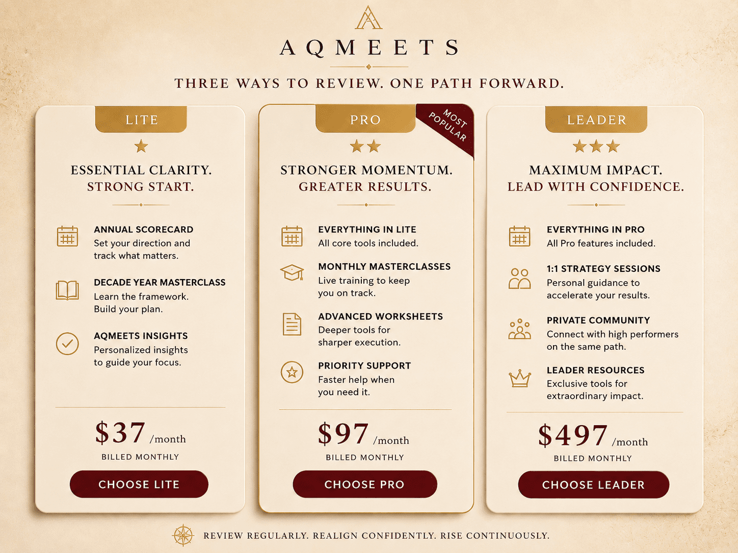 AQMeets Lite Pro Leader plan cards