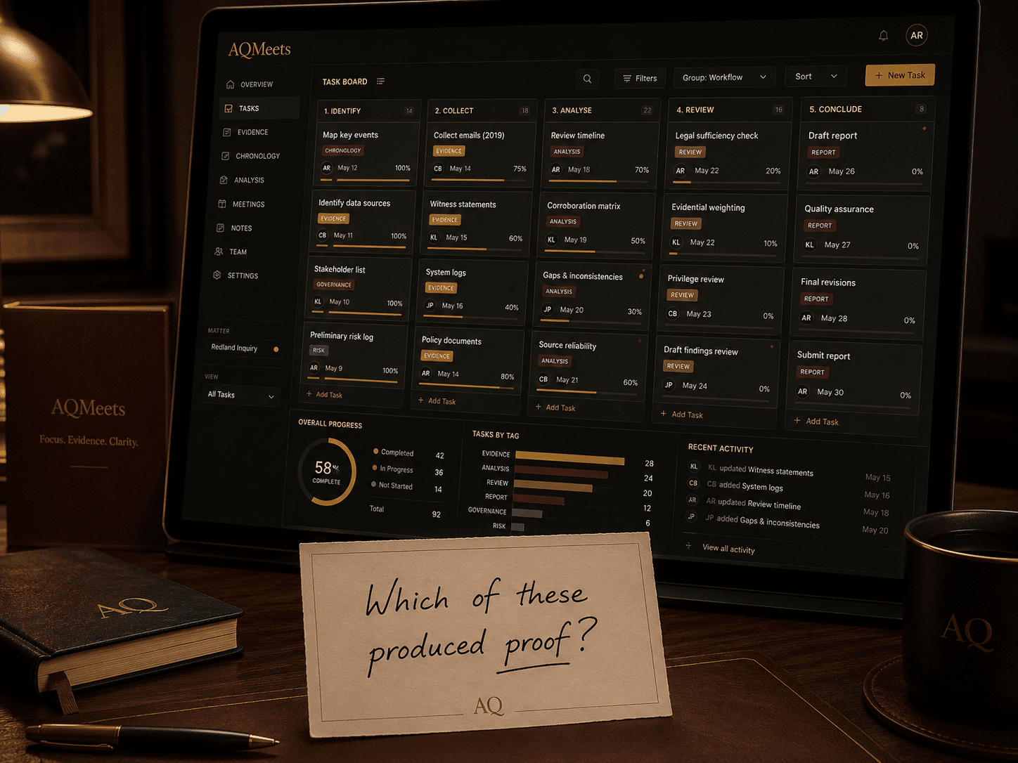 Digital task board with proof question note
