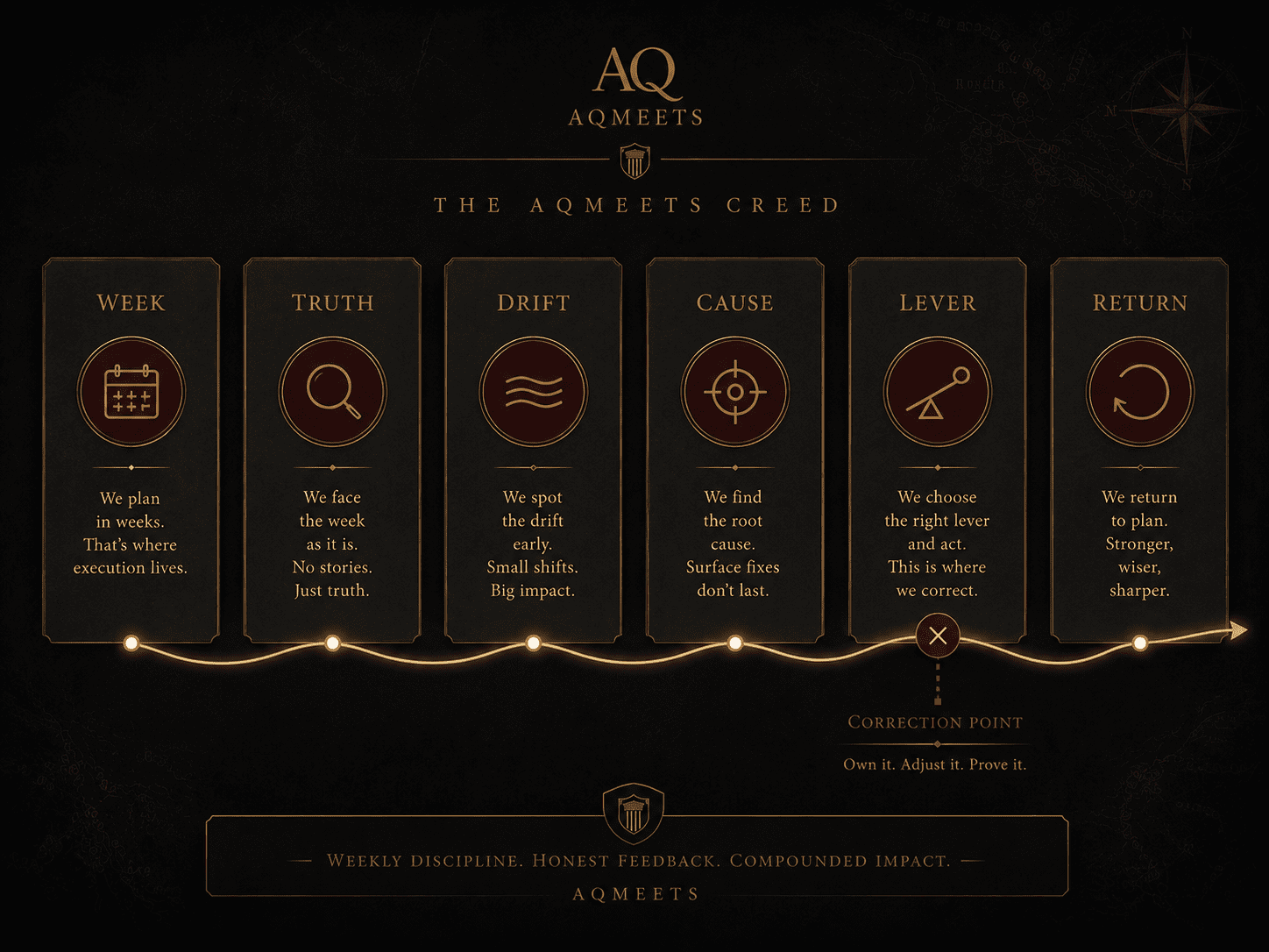 AQMeets Movement page image 13