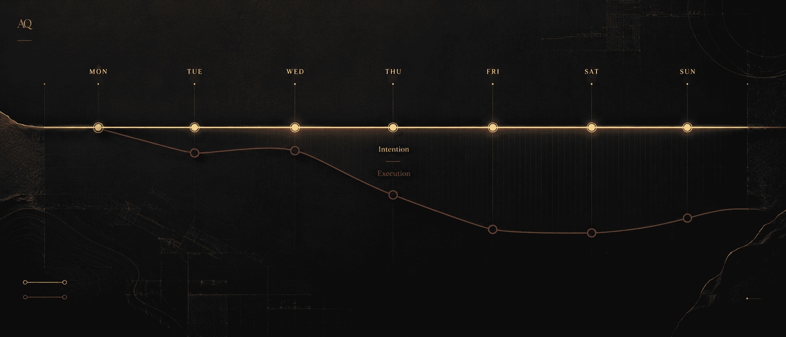 AQMeets Movement page image 4