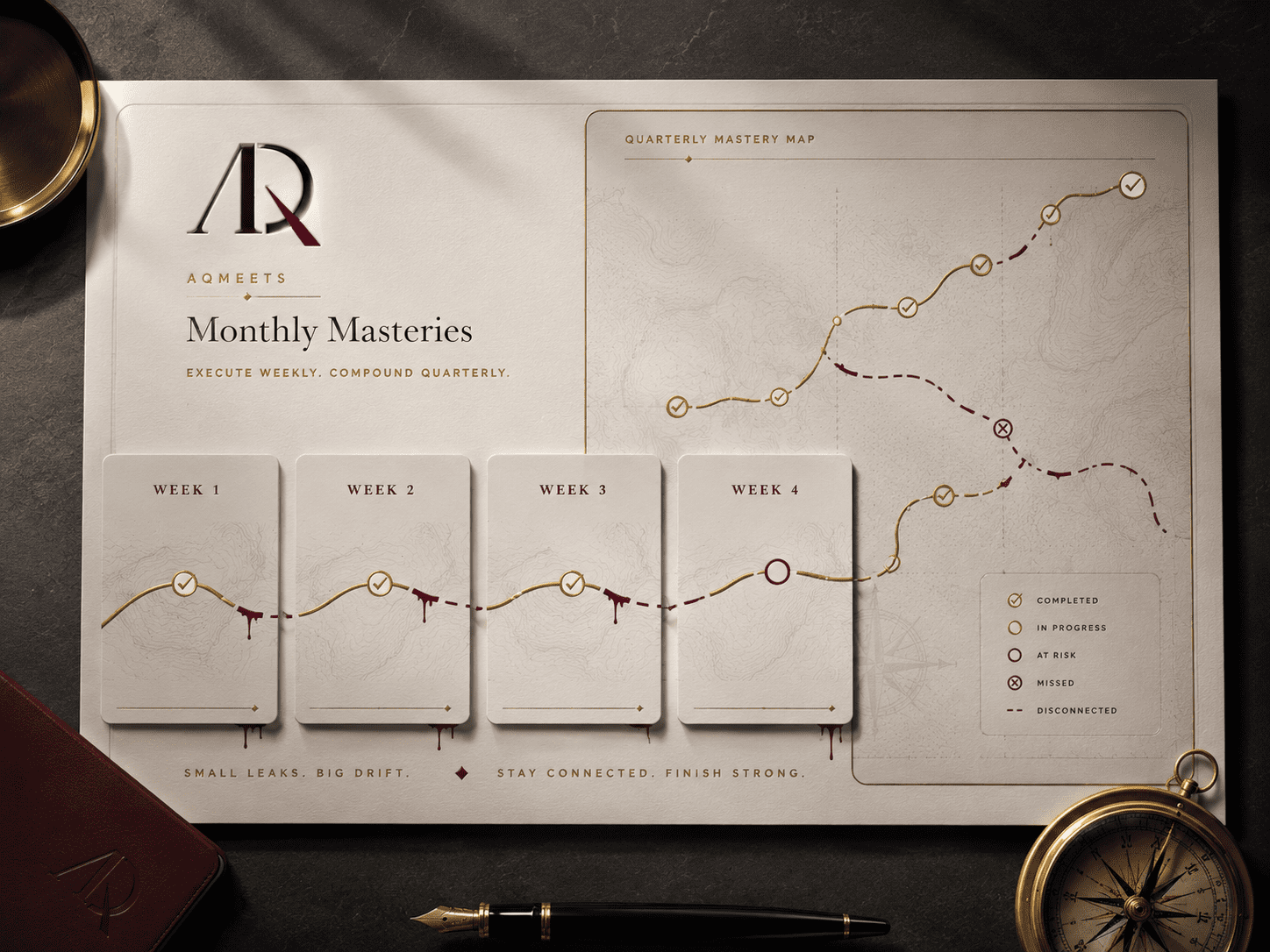 Monthly Masteries section image 5