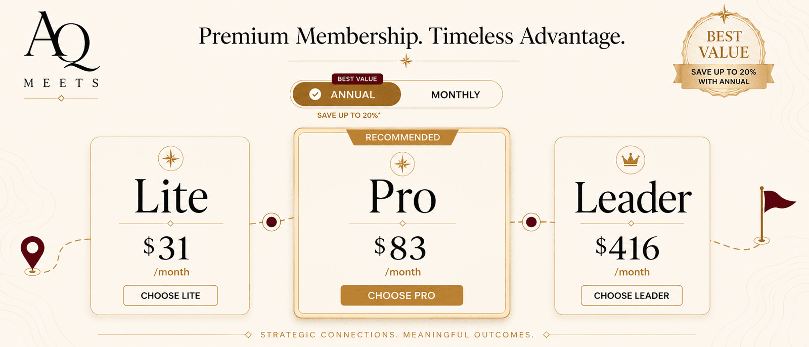 AQMeets pricing page image 2
