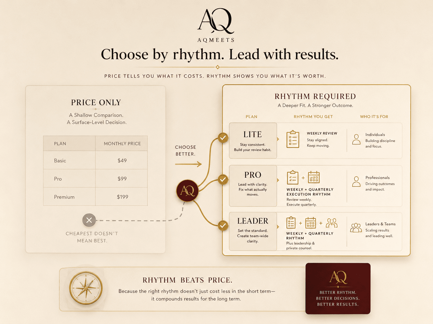AQMeets pricing page image 3