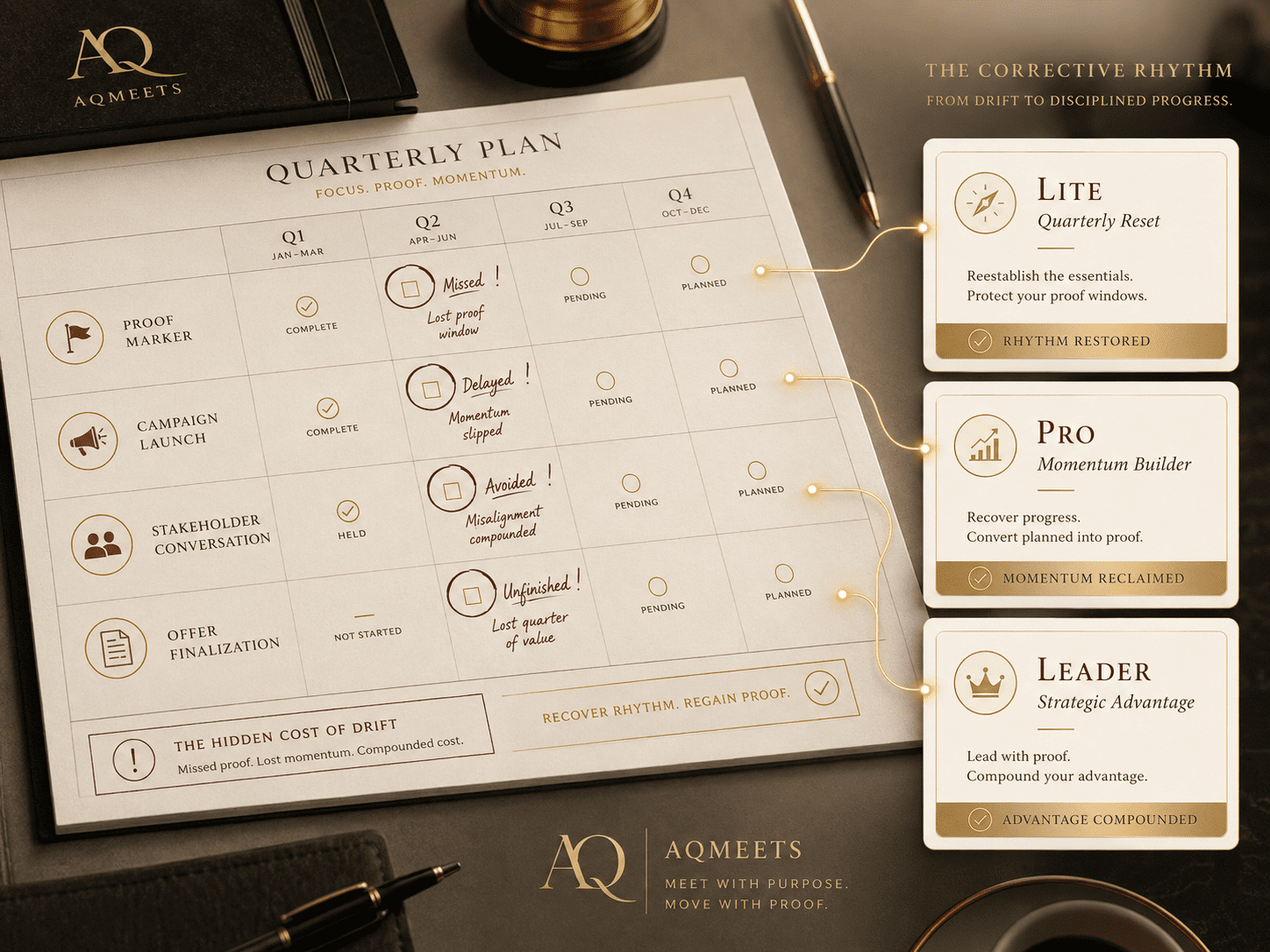 AQMeets pricing page image 5