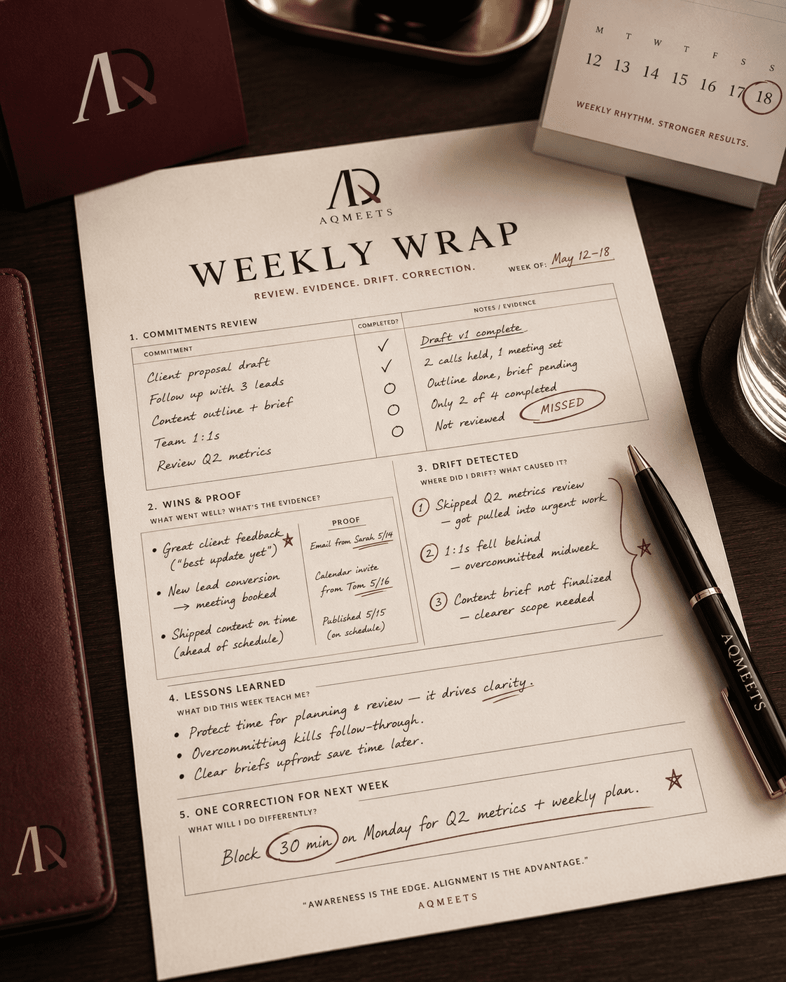 Marked-up Weekly Wrap showing evidence, missed commitments and drift correction