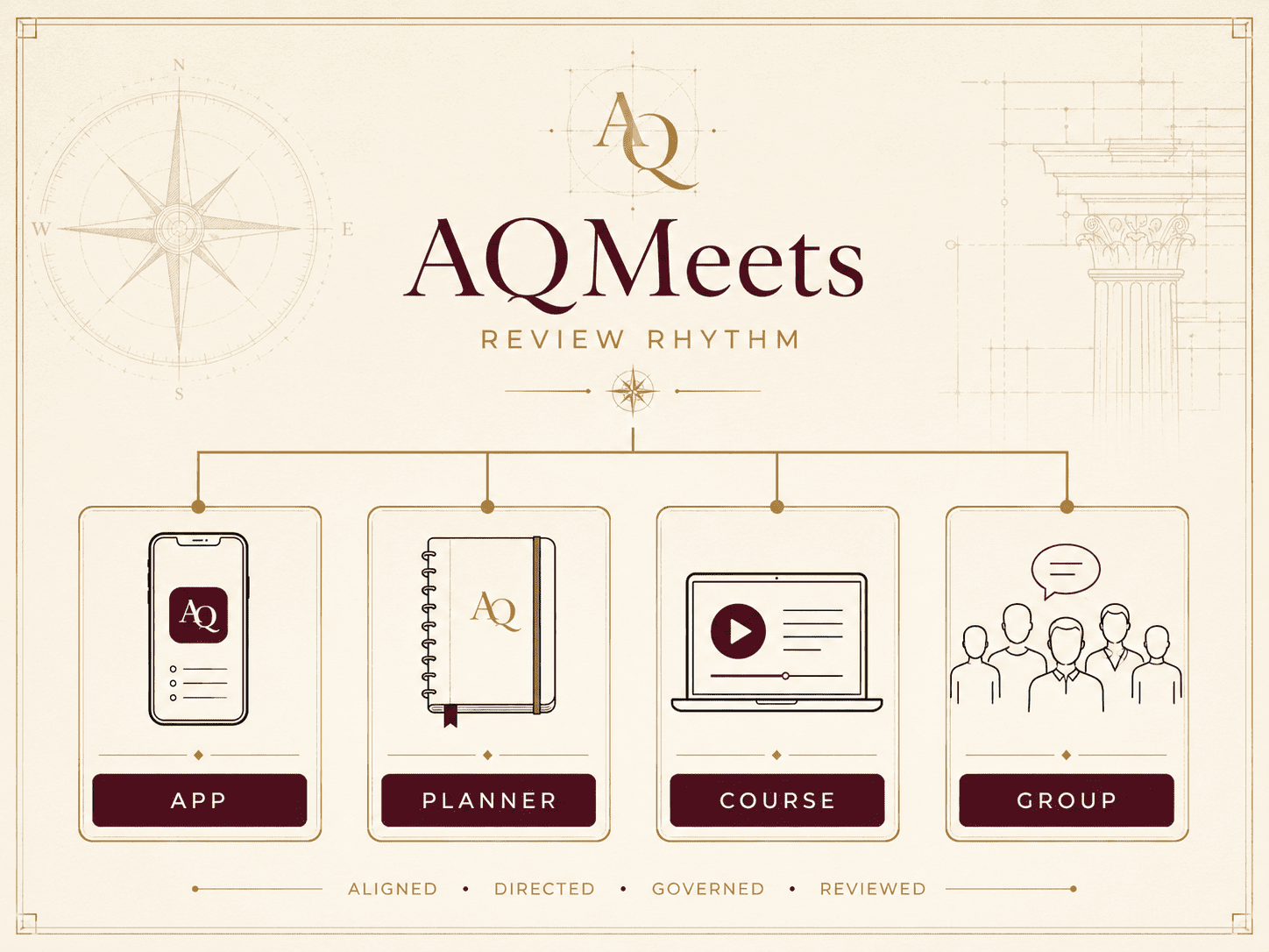 AQMeets governing rhythm above task app, planner, course and group icons